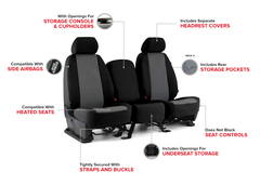 Waterproof CORDURA® seat covers - Diagram